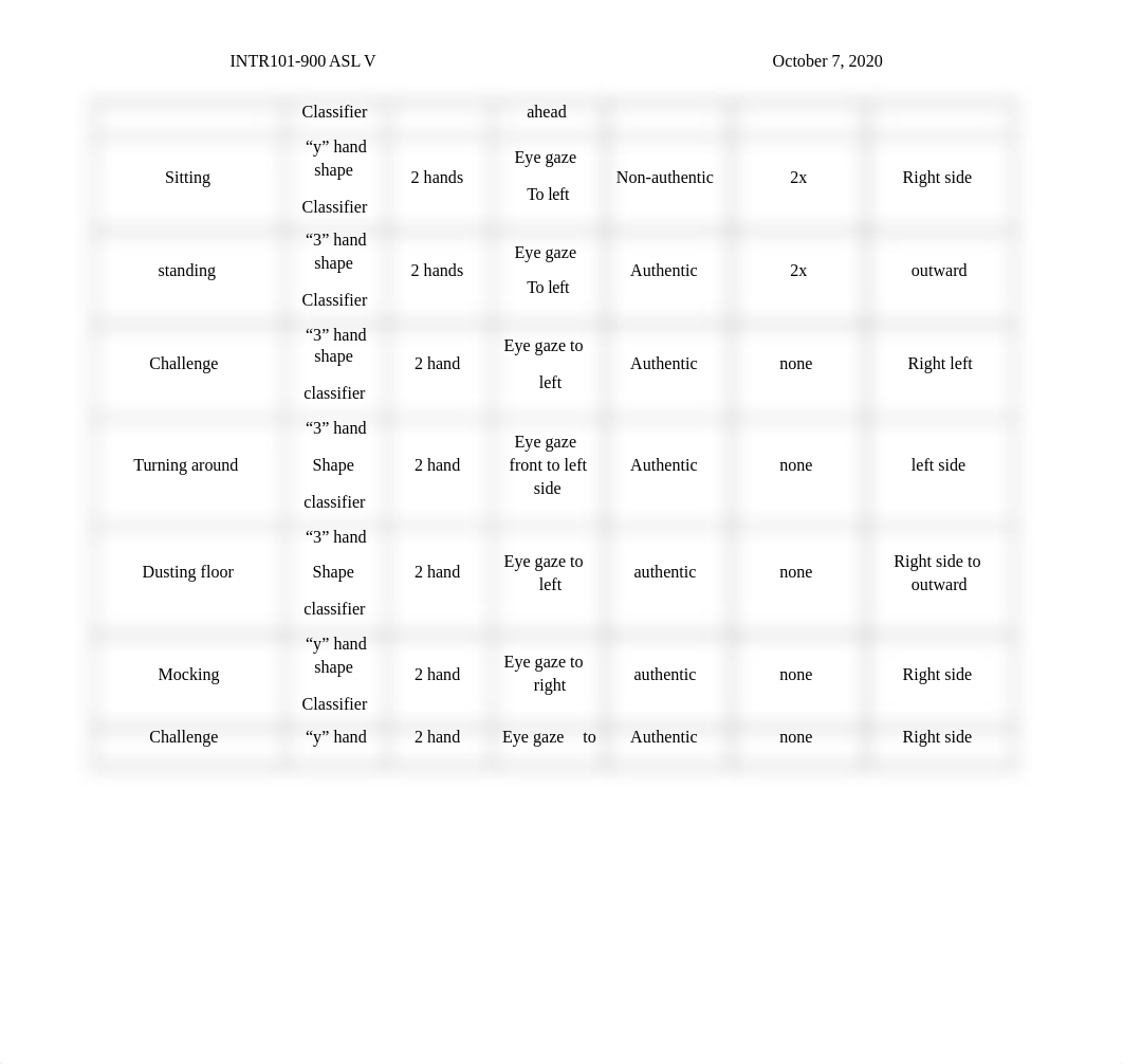 ASL Poetry-Cow and Rooster.docx_dxip9u0t6p9_page3