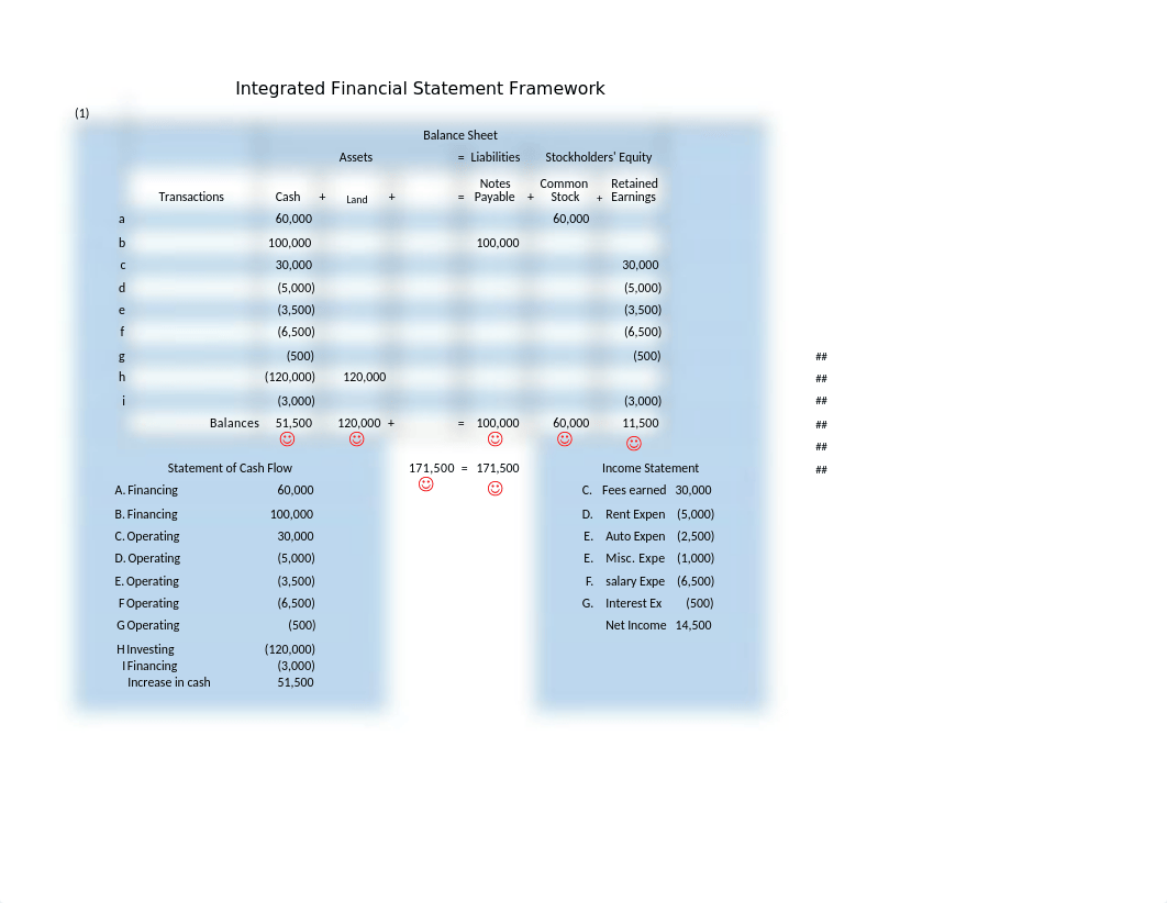 Lección 2.2 - Ejercicios hoja de contestaciones Asignacion.xlsx_dxit9d7ofgo_page3