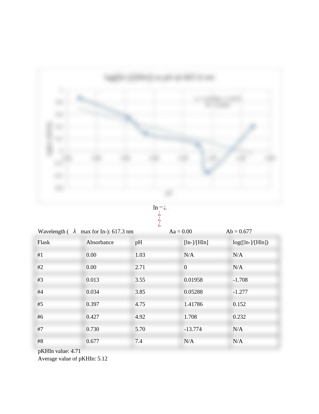 Postlab 8.docx_dxitpy7atex_page3