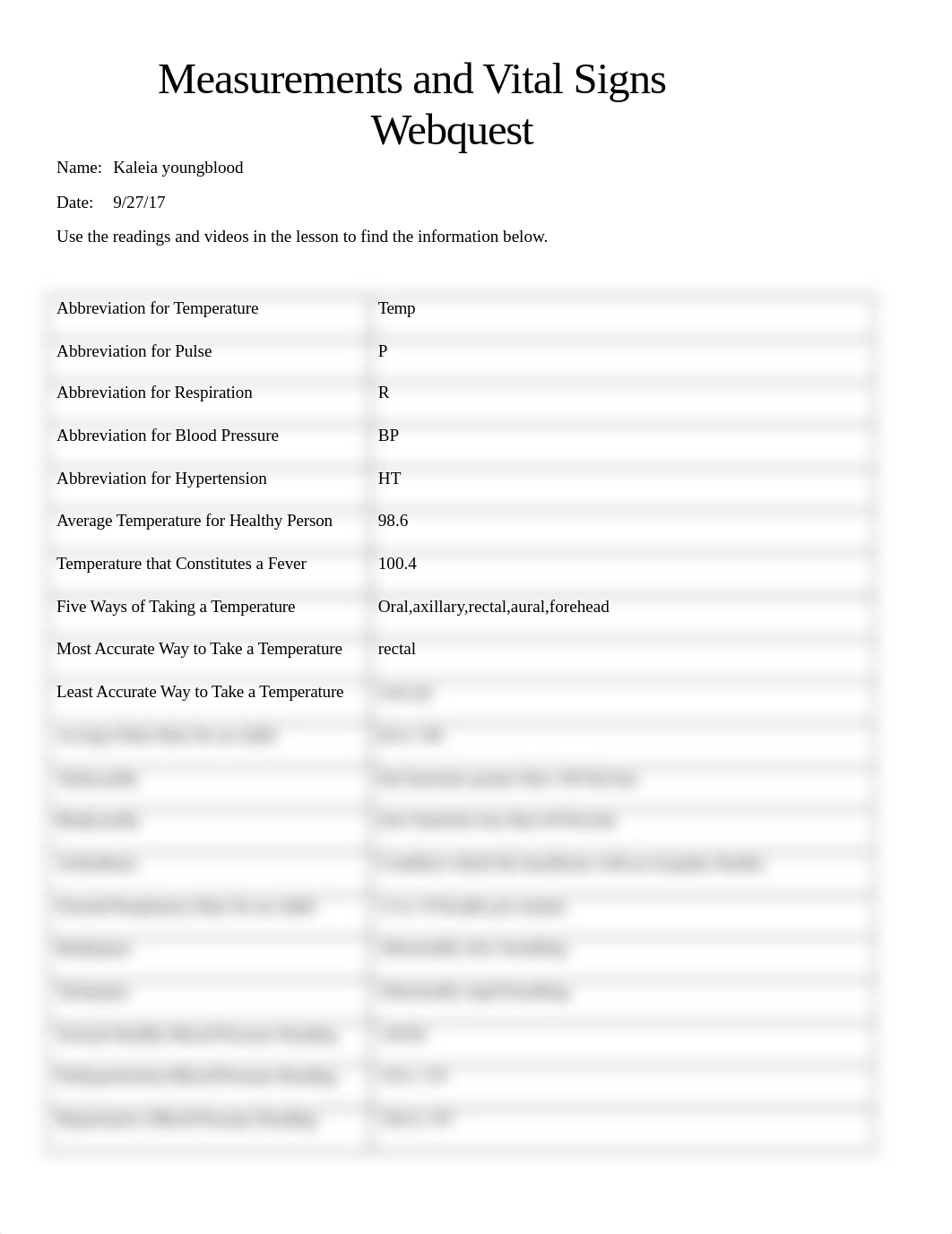 Measurements and Vital Signs Webquest Worksheet (1) (1).docx_dxiyiac3u7s_page1