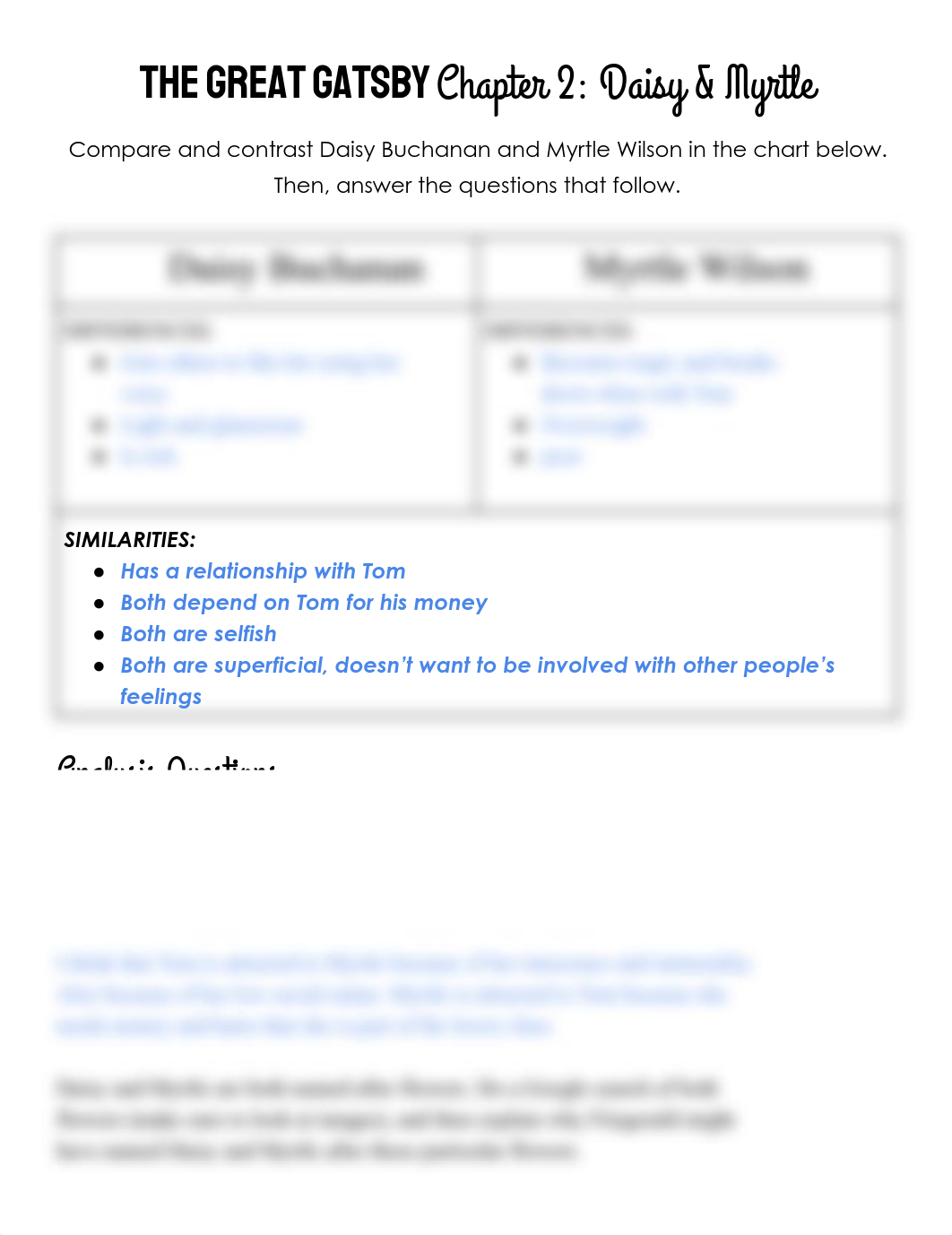 Copy of Copy of GATSBY Ch. 2 Daisy & Myrtle.docx_dxj00v6yron_page1