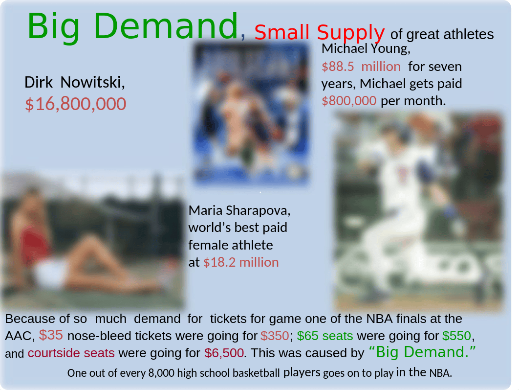 Supply and Demand Powerpoint .pptx_dxj0nwvsxon_page4