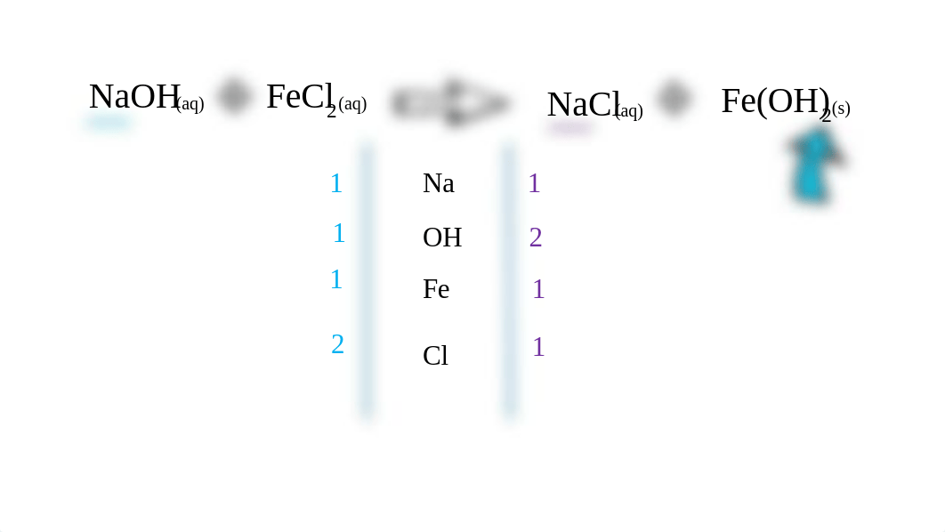 Chemical Equations_dxj1ltgxvvk_page4