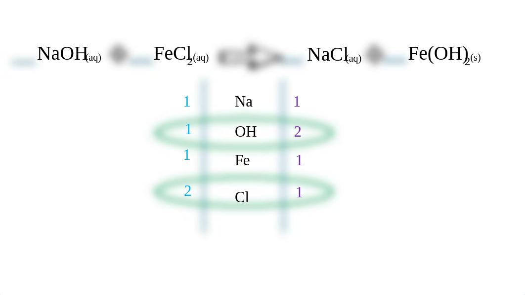 Chemical Equations_dxj1ltgxvvk_page5