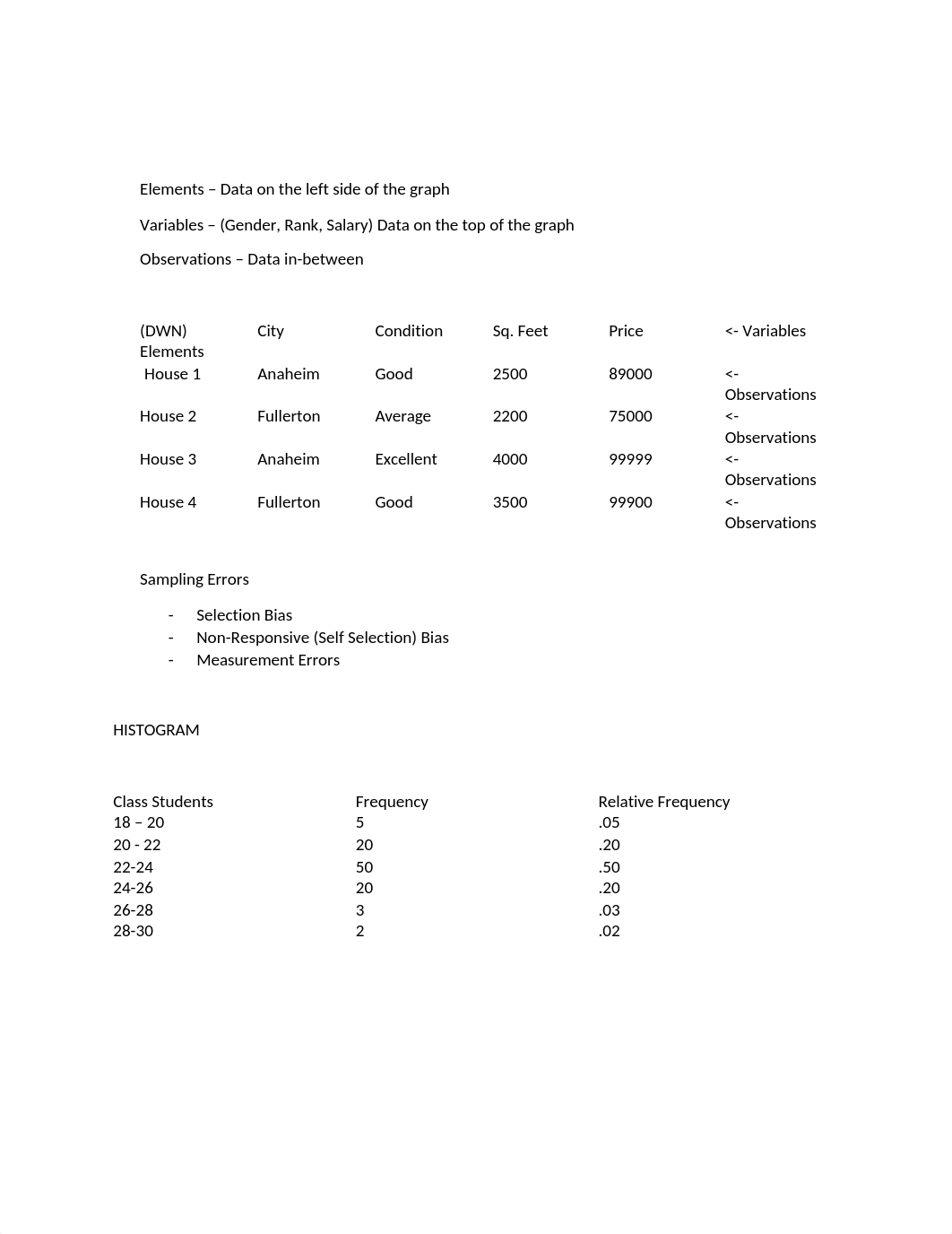 ISDS 361A Notes Final.docx_dxj3006386l_page2