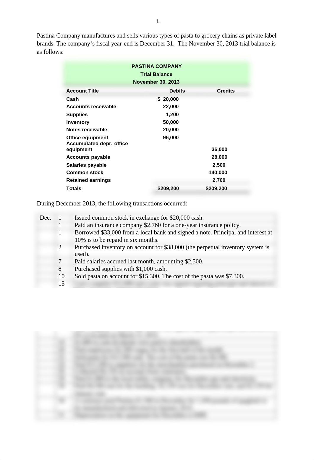 Group Project_Review of Accounting Cycle.pdf_dxj44ajqpmc_page1