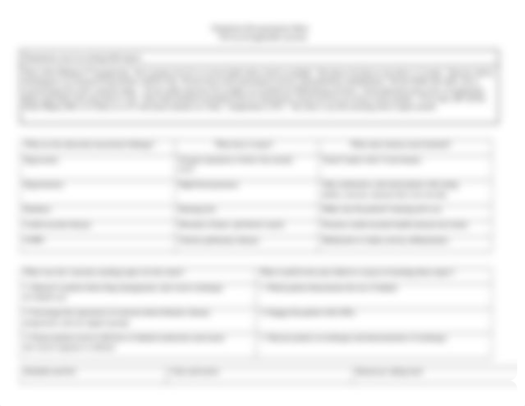 COPD concept MAP + Simulation Documentation Sheet.docx_dxj691pflth_page2