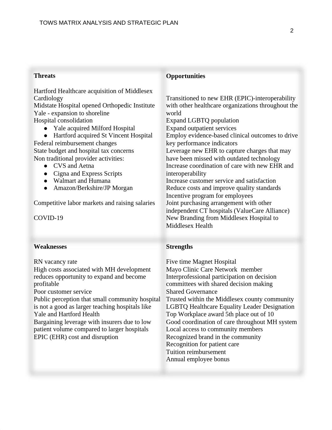 A TOWS Matrix Assessment 2 (6).docx_dxj8vikzvsu_page2