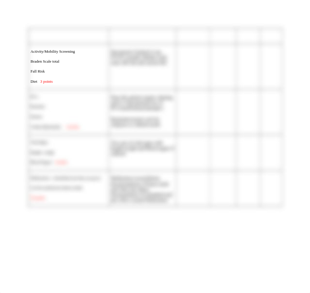 Asssement data EHR rubric.docx_dxjabk58s7k_page2