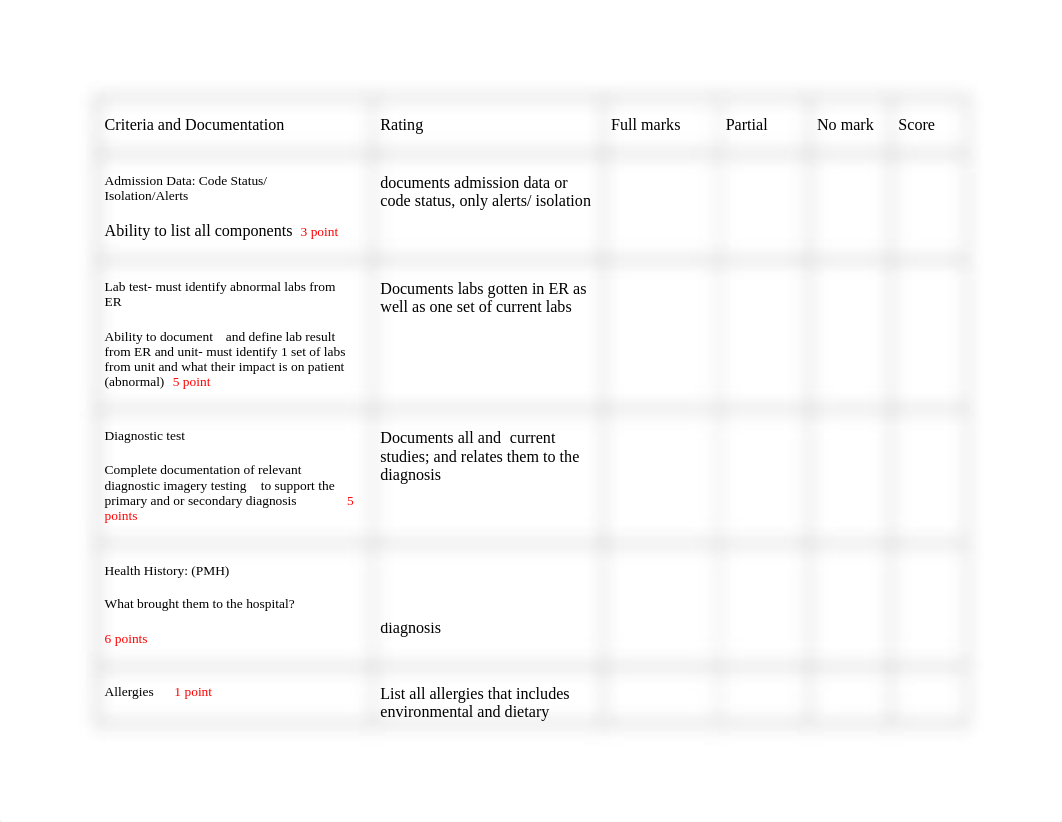 Asssement data EHR rubric.docx_dxjabk58s7k_page1