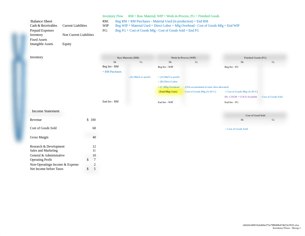 2020 Spring - Session 3 Homework Problems & Solutions- RB, v(7.0).xlsx_dxjcgdrvdfk_page1