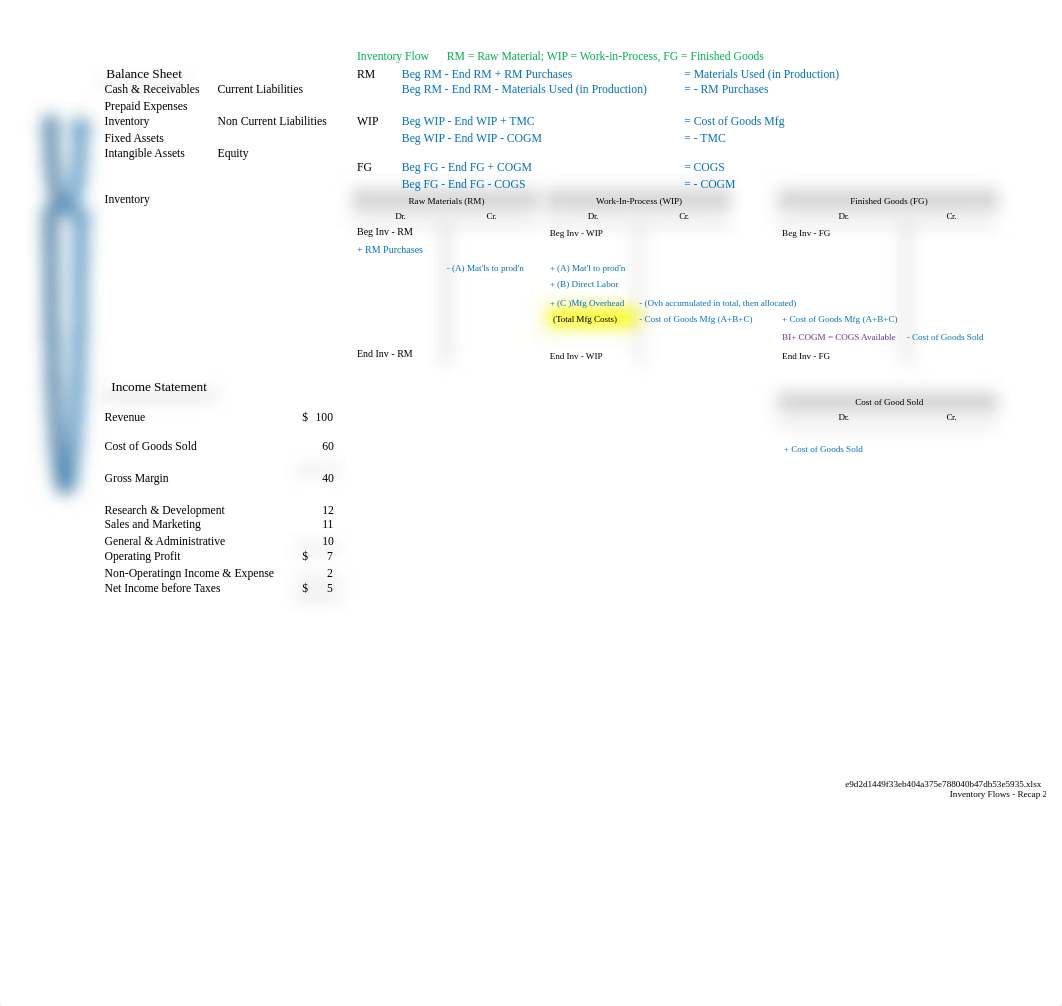 2020 Spring - Session 3 Homework Problems & Solutions- RB, v(7.0).xlsx_dxjcgdrvdfk_page2