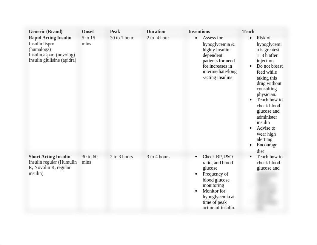 Insulin Chart_dxjgadncsqn_page1