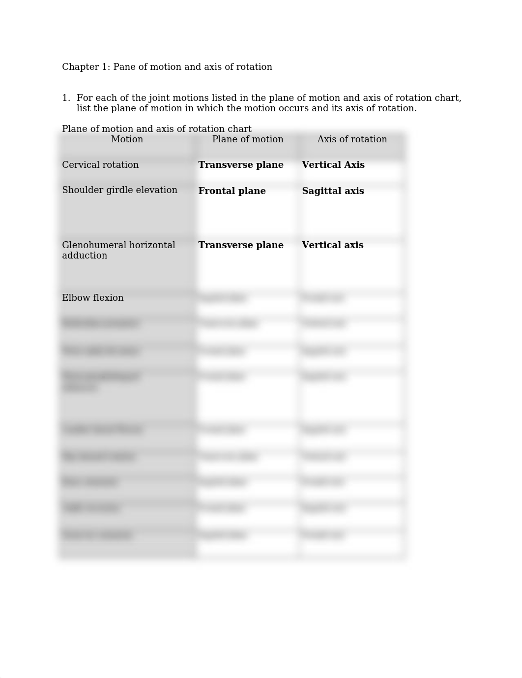 HHP 331 axis and planes assignment (2).docx_dxjhh9zfukq_page1