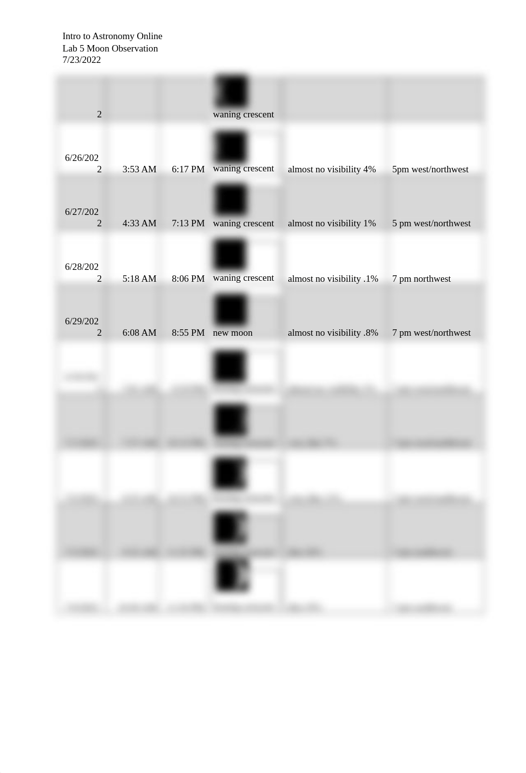 Lab 5 moon observation.docx_dxjht3az5i2_page2