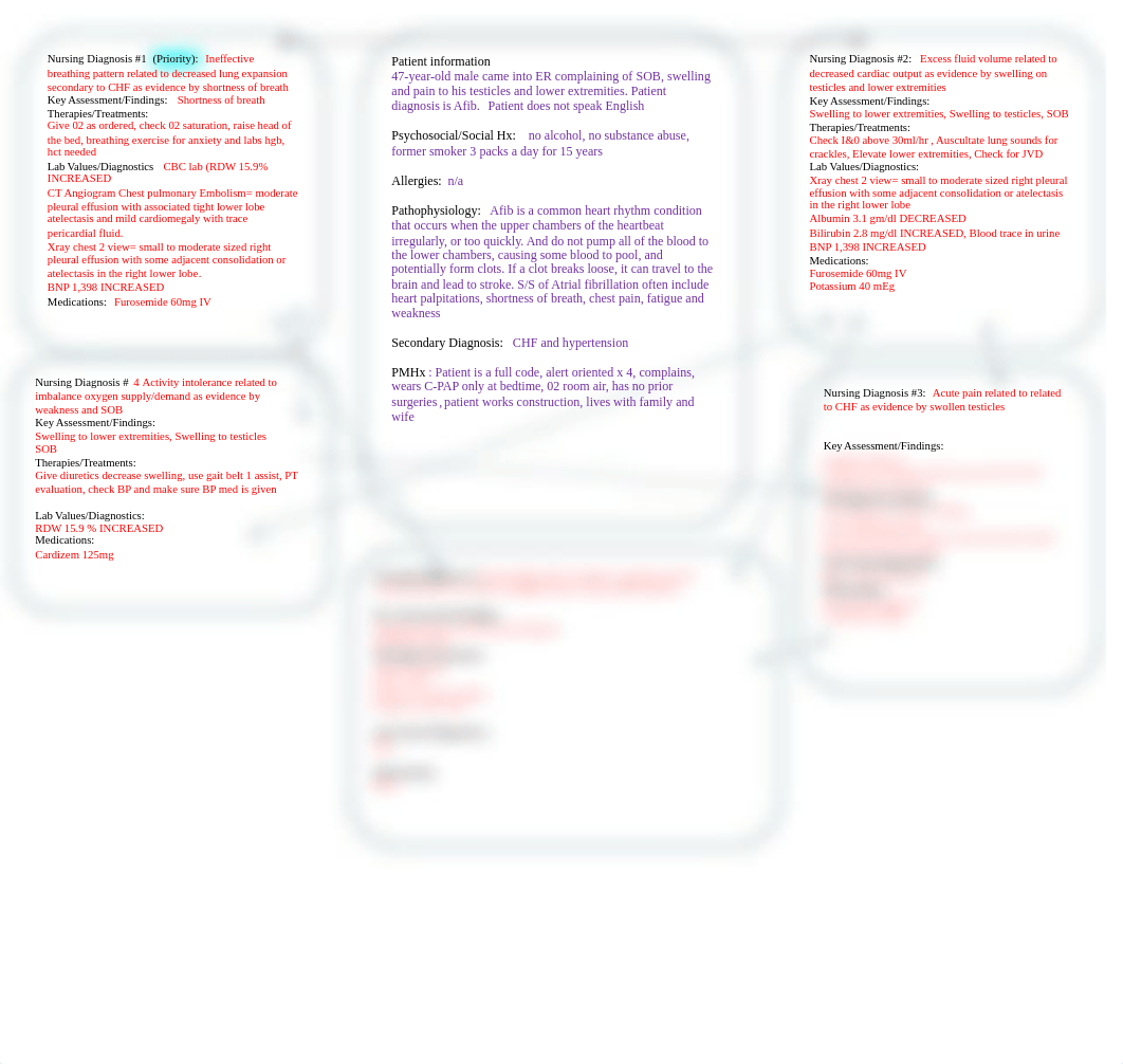 Concept Map heart failure .docx_dxjib313962_page1