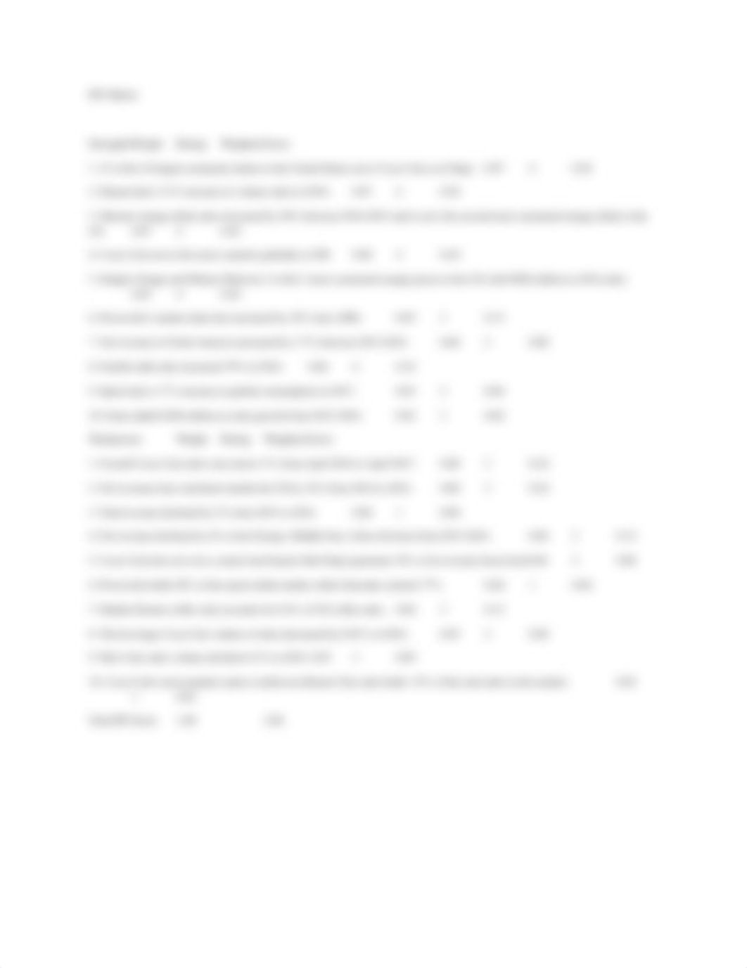 EFE Matrix & IFE Matrix Coca Cola (2).docx_dxjijszed7c_page2