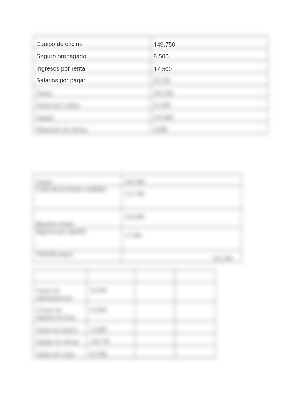 ACCo 1050 Parte II exam parcial.docx_dxjj5ck3vd9_page2