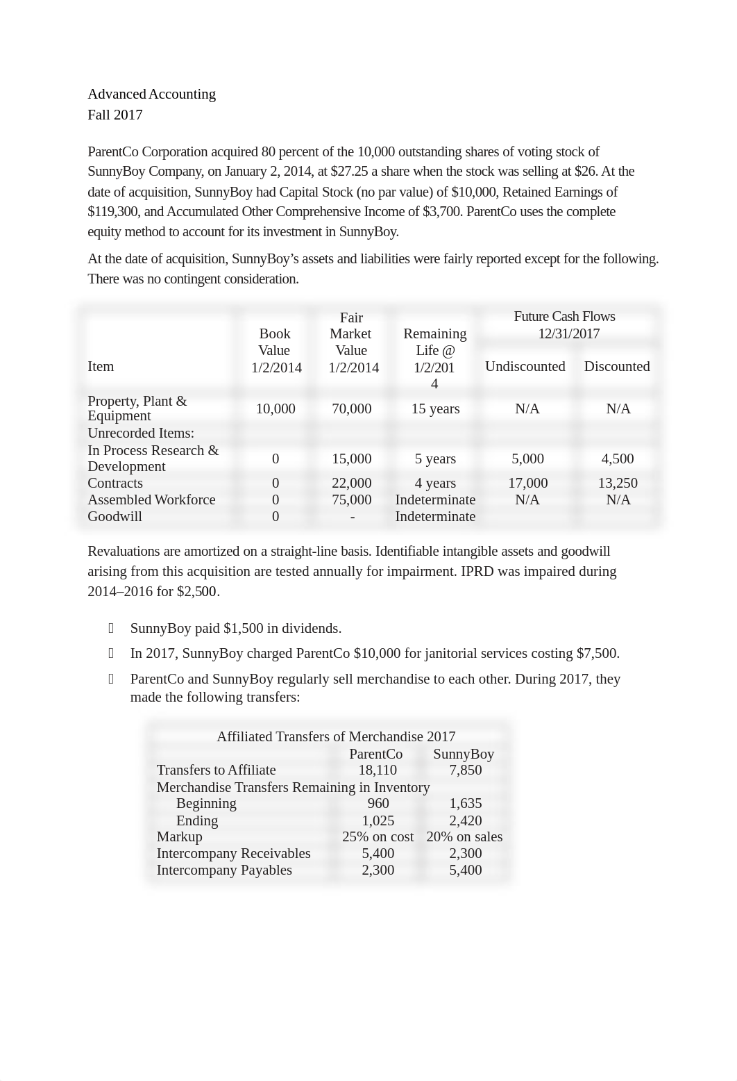 Advanced Accounting#3.docx_dxjkw6gcj75_page1