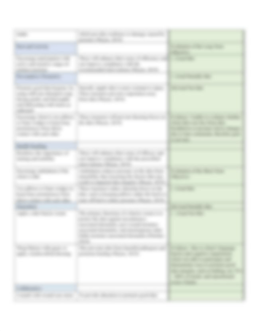 Skin Integrity Care Plan.docx_dxjnjlzkz2w_page2