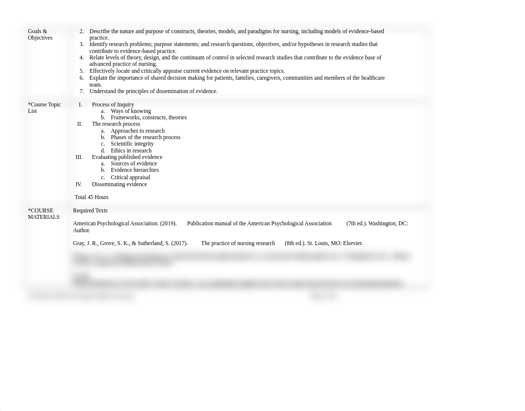 Syllabus NURS 515 Spring 2022 - JO.1.9.22.docx_dxjoc27ol8r_page2