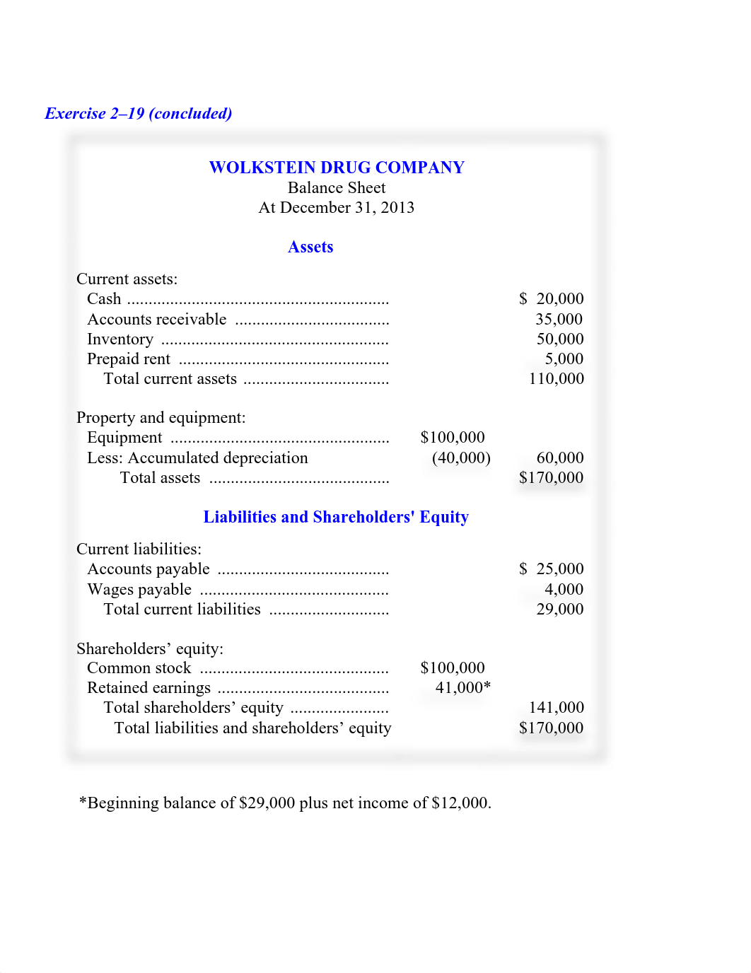 Chapter 2 Solutions.3_dxjpvozbt3r_page2