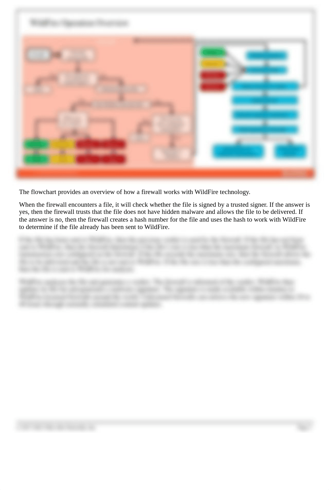 11 - EDU-210-10.1a-M11-WildFire.pdf_dxjq4857cfd_page3