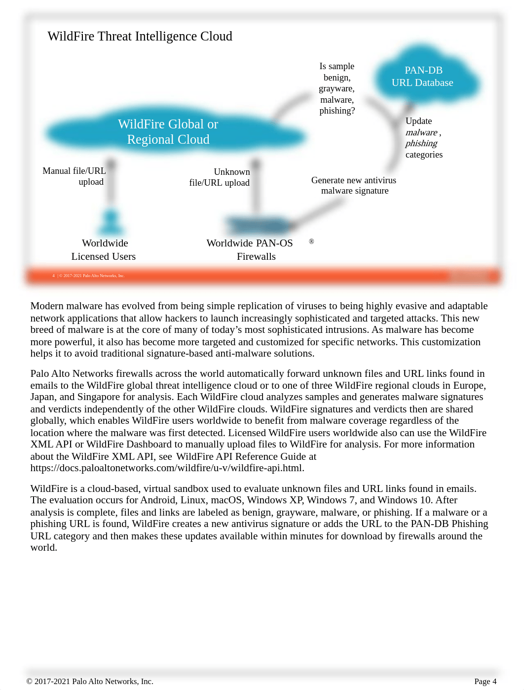 11 - EDU-210-10.1a-M11-WildFire.pdf_dxjq4857cfd_page2