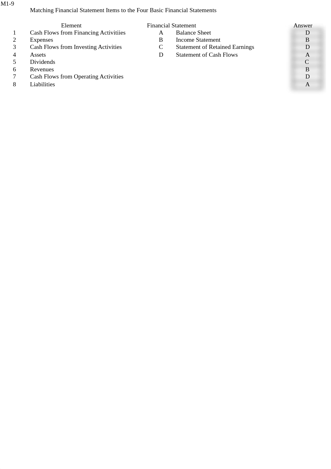 Financial Statements and Business Decisions_dxjy2zhli63_page2