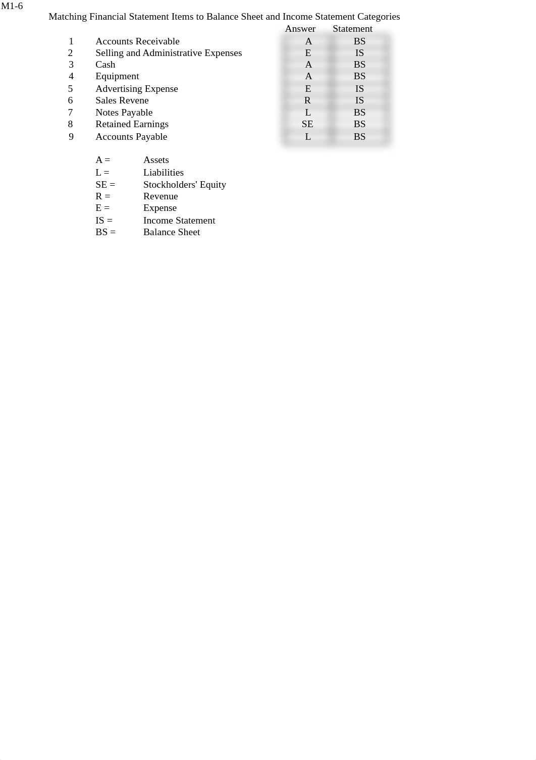 Financial Statements and Business Decisions_dxjy2zhli63_page1