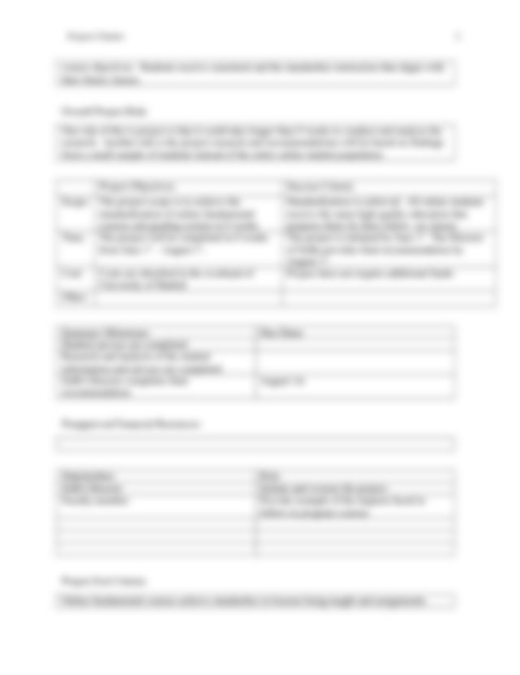 Project Charter.docx_dxjyiicb7rq_page2