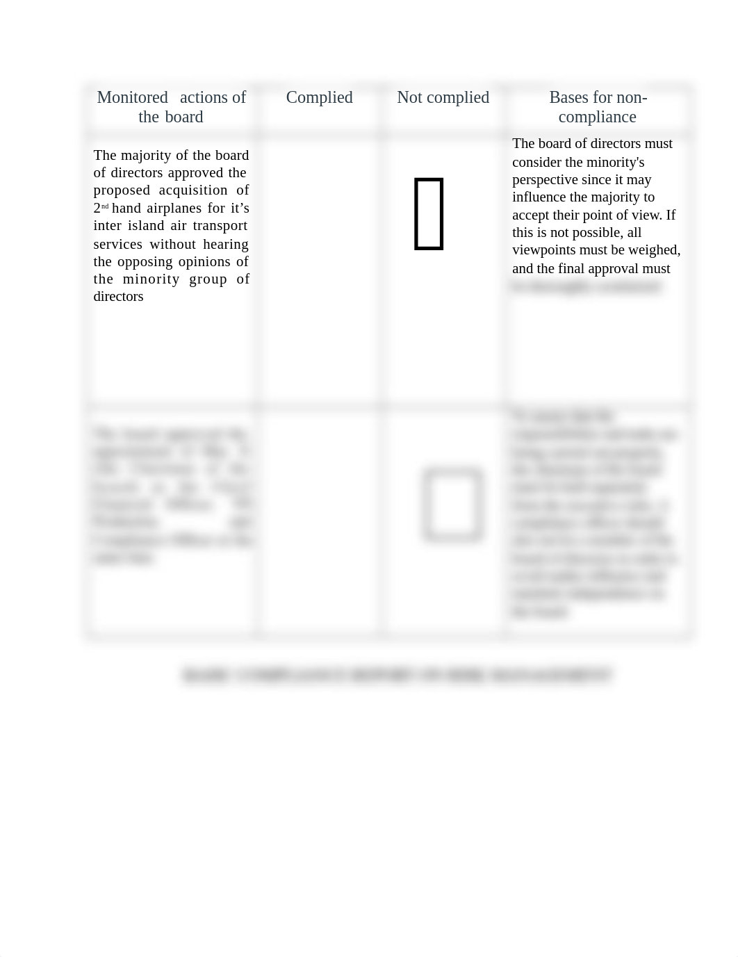 LEARNING ACTIVITY 5.docx_dxk2qrq7ezl_page1