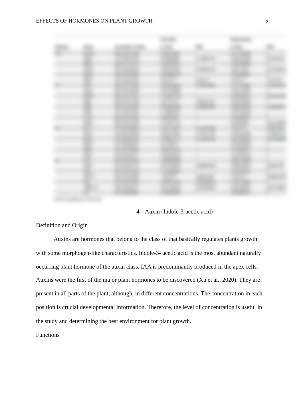 Plants Hormones on Pea Seedling Growth.docx_dxk3e11pvhu_page5