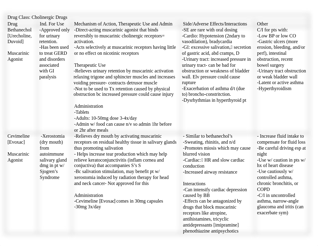 1 Drug Chart Advance Pharm Spring 2017 JDM.docx_dxk4srn0gdc_page1