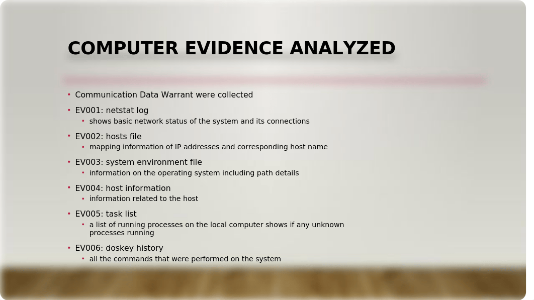 Computer Forensics Presentation.pptx_dxk6c264ptv_page3