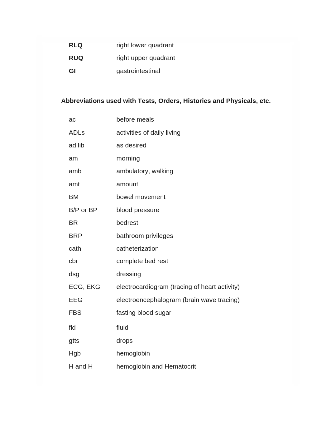 Abbreviations Study Guide_dxk9g2ota3n_page2