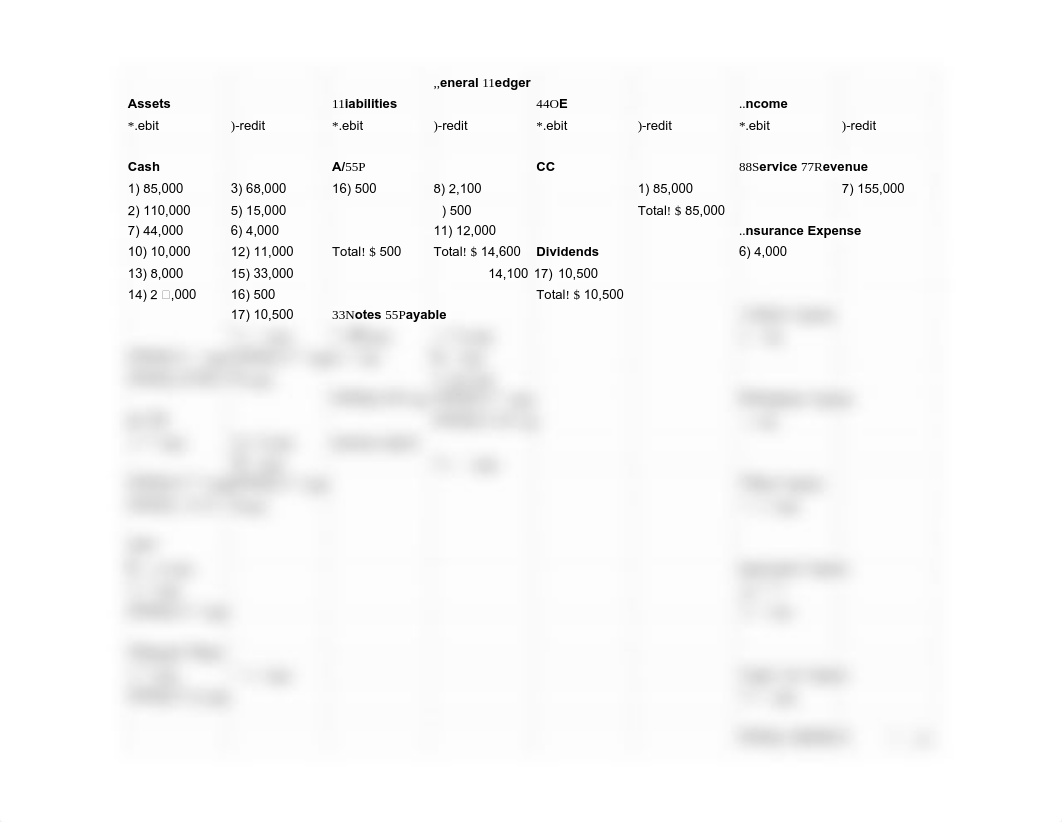 Homework #A Ledger - Sheet1.pdf_dxkbdbuzulg_page1