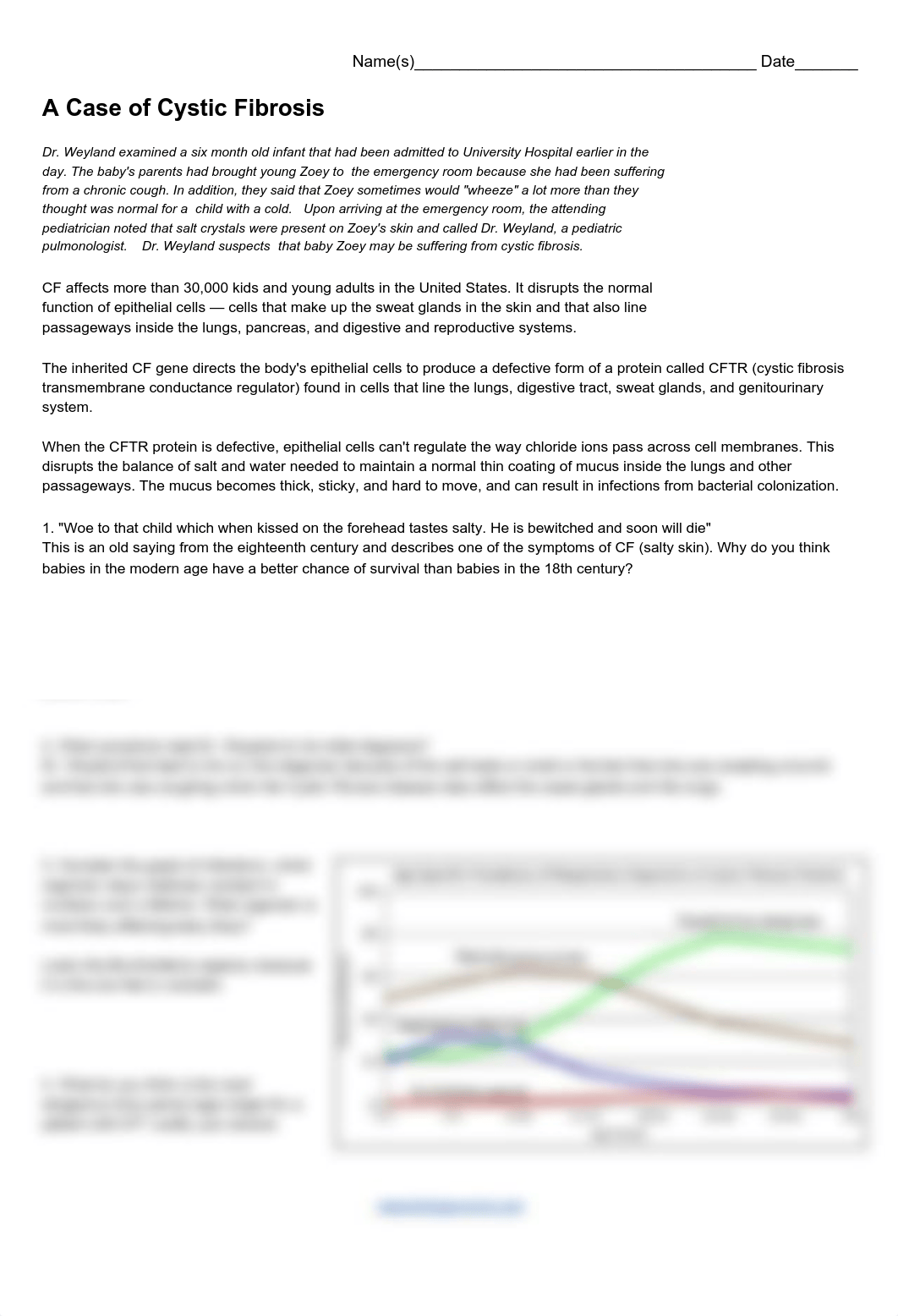 Copy of Case Study - Cystic Fibrosis (CER).pdf_dxkbkq62ve2_page1