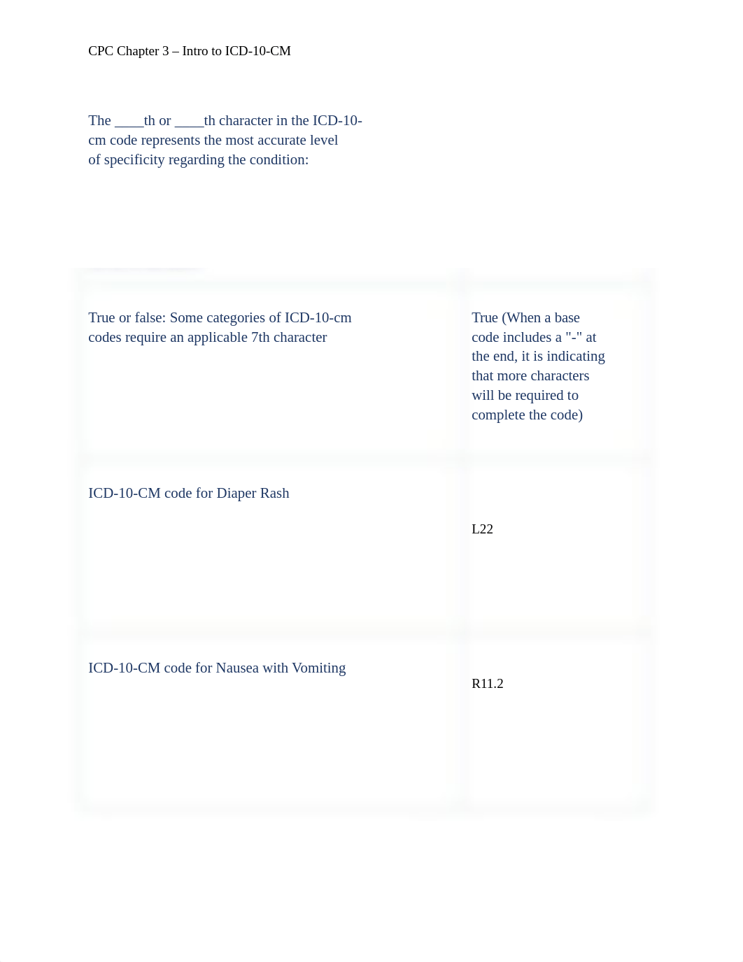 Flash cards CPC Chapter 3.docx_dxkersx7ipc_page2