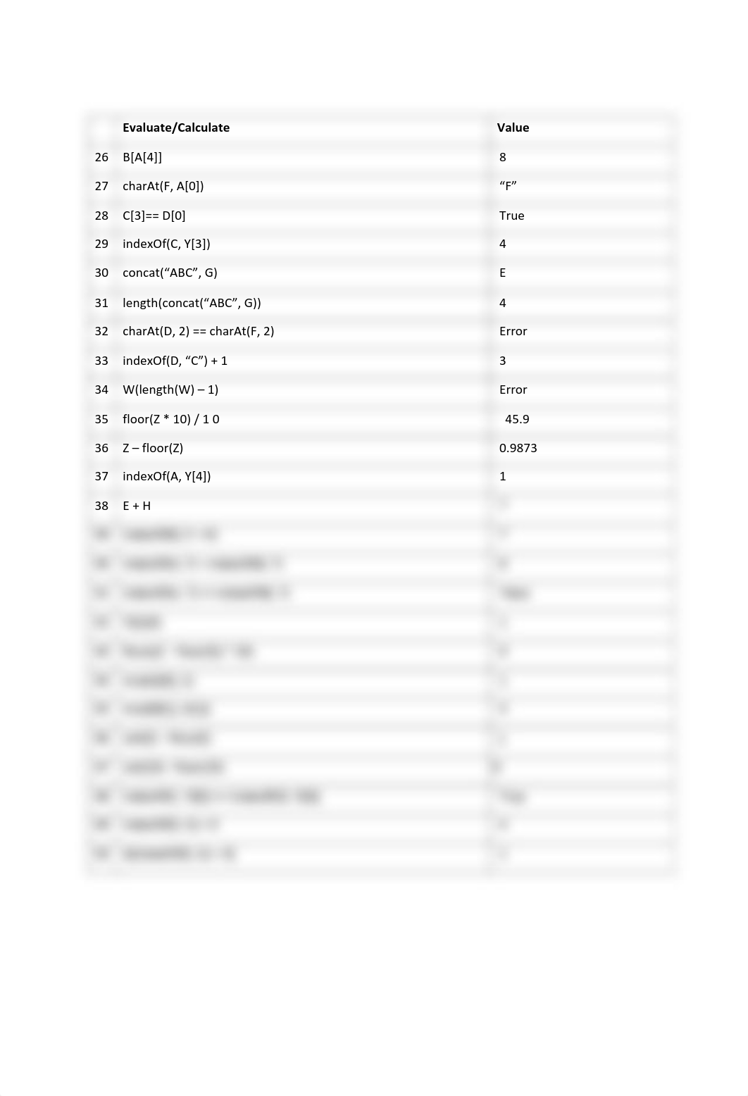 _Lab_2.1 answer.pdf_dxkik9ux243_page3