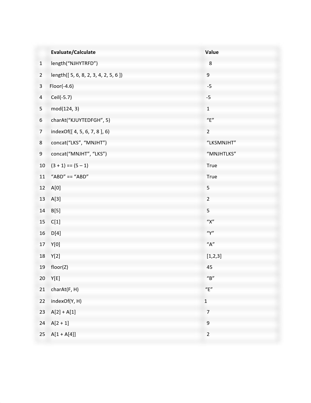 _Lab_2.1 answer.pdf_dxkik9ux243_page2