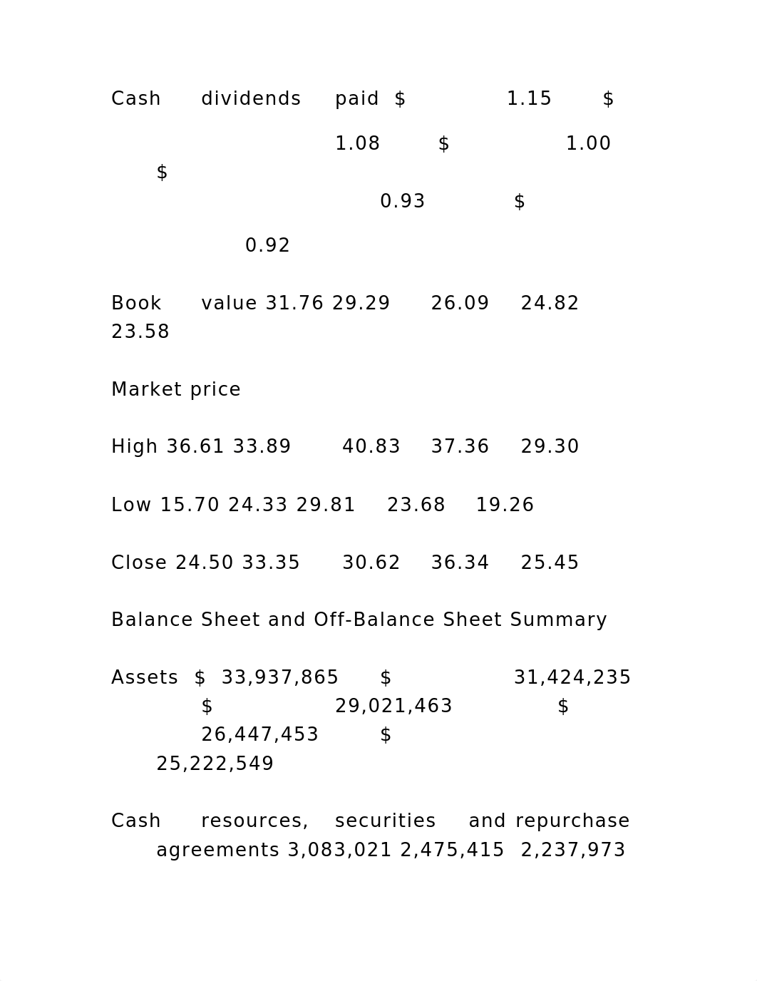 (1) See page 20 for a discussion of non-IFRS measures.(2.docx_dxkk9brpm8o_page5