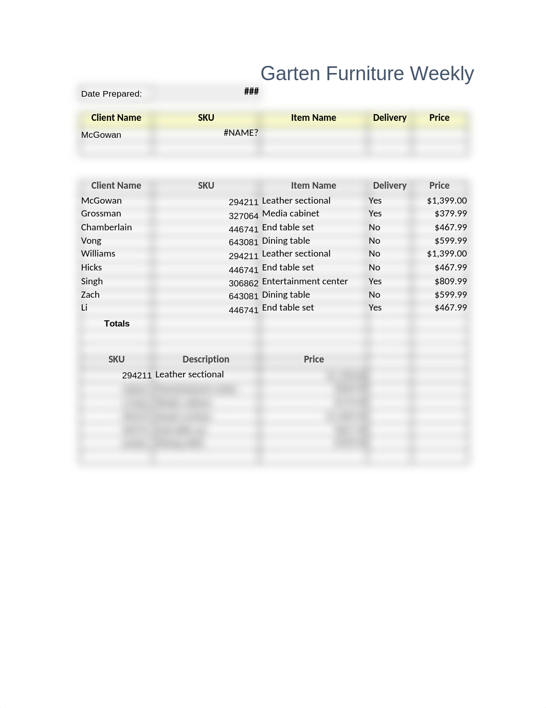 Hart_Exp22_Excel_Ch02_Cumulative_Furniture_Sales.xlsx_dxkn359javd_page1