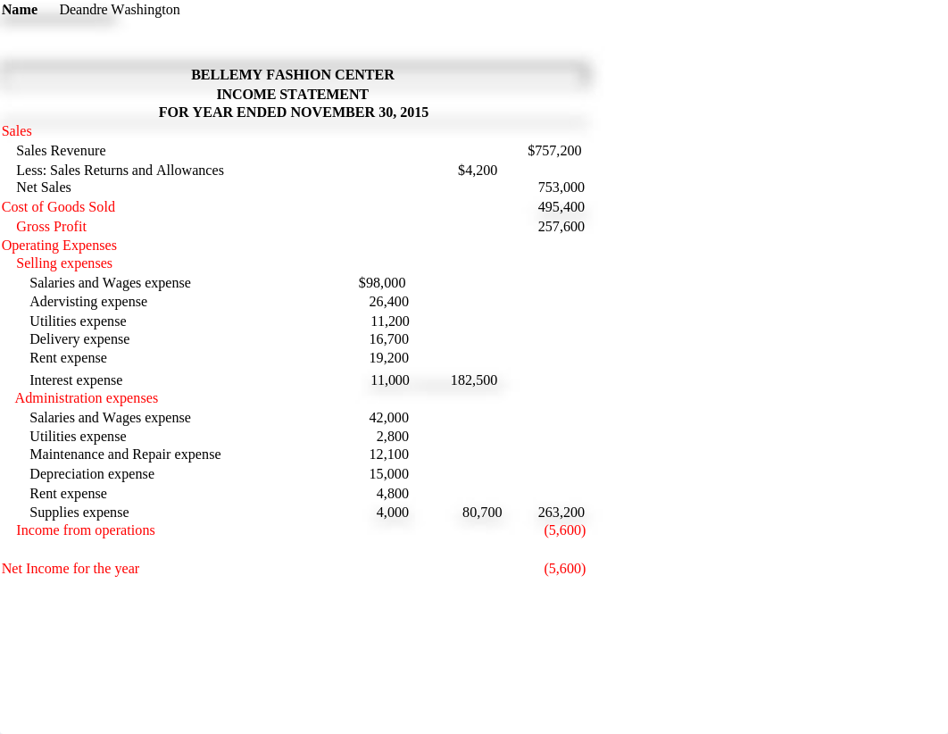 Bellemy Fashion Center Income Statement_dxkp4c0ccwq_page1