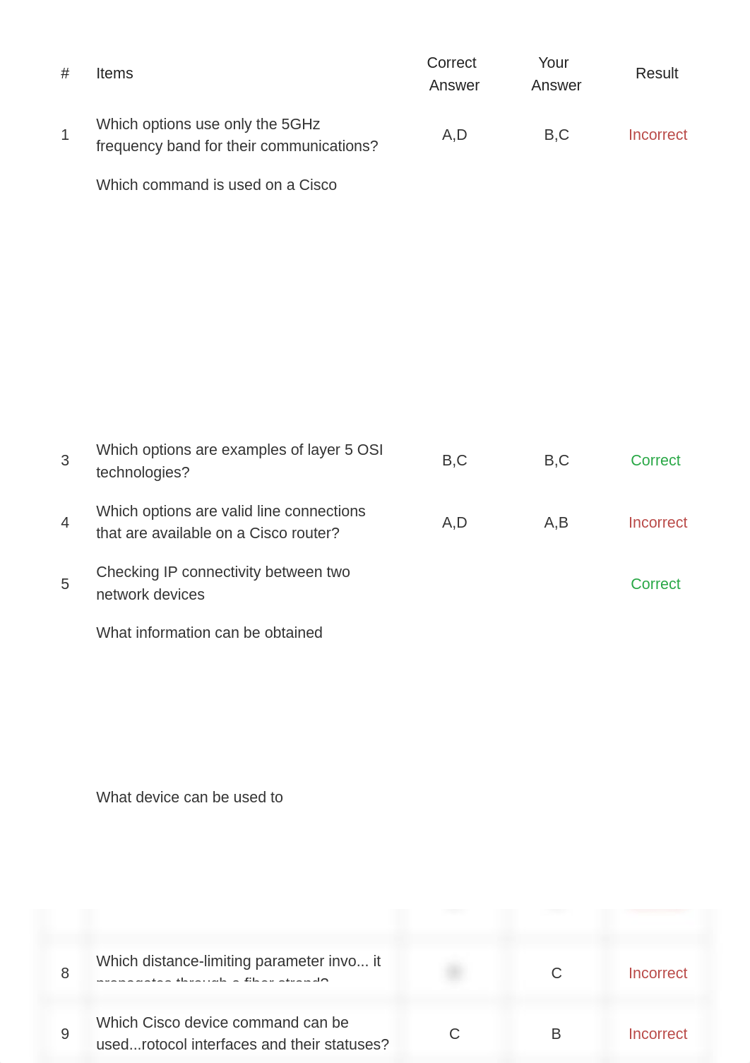 Report Card for Brayton Posey (5).pdf_dxkpao2x5fl_page4