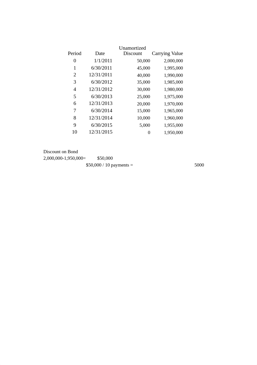 HW Prob 9&10.xlsx_dxks94jy9a3_page2