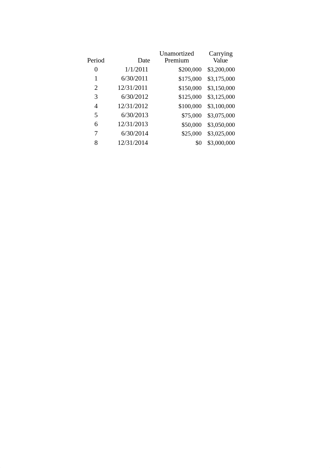 HW Prob 9&10.xlsx_dxks94jy9a3_page4