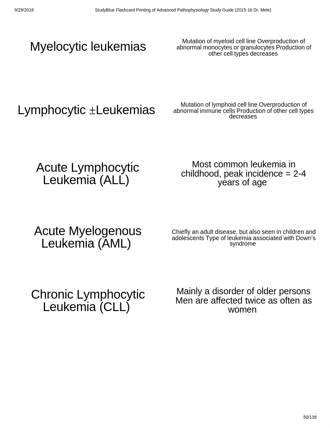 49-StudyBlue Flashcard Printing of Advanced Pathophysiology Study Guide (2015-16 Dr. Mele).pdf_dxl0mwj4vuf_page2