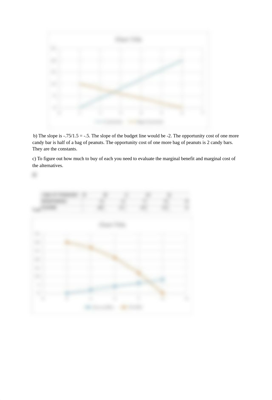 Econ hw 1.docx_dxl1v75kehr_page2