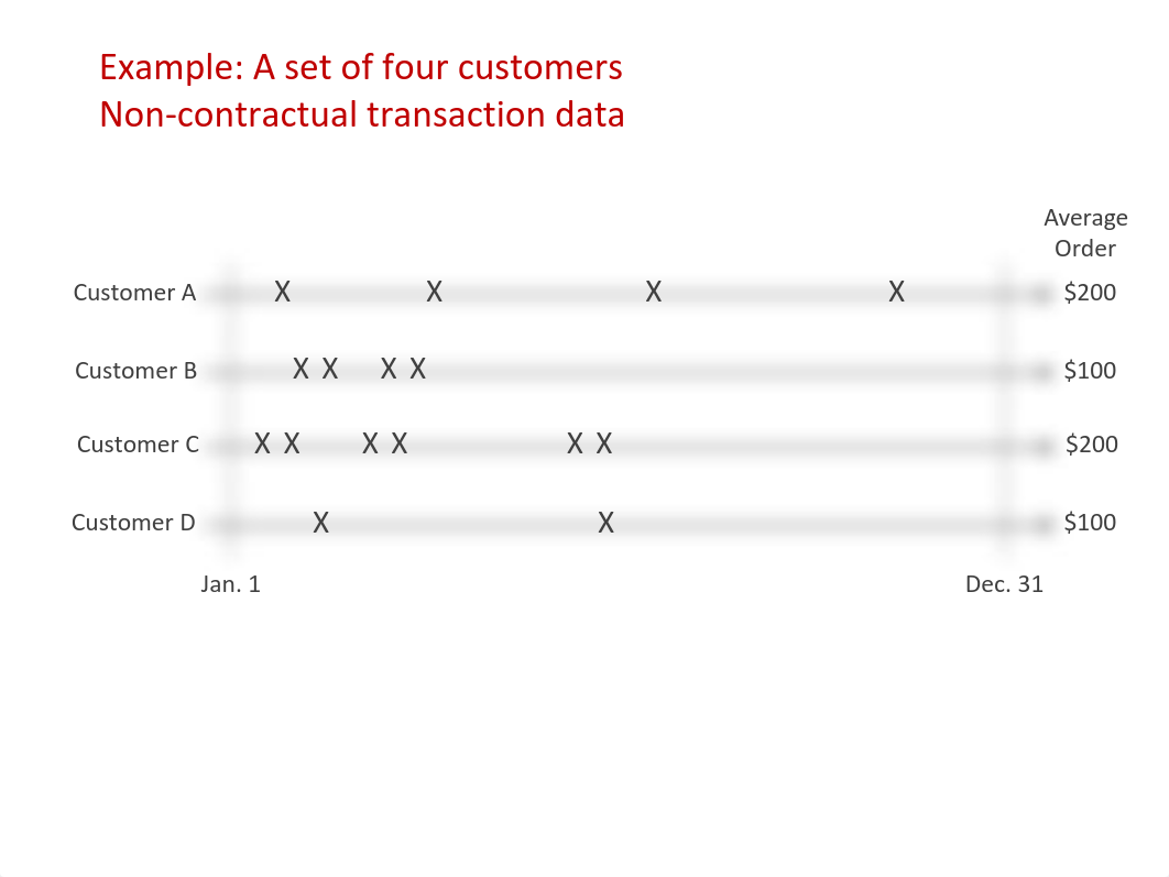 Class04-5.pdf_dxl28p0i7g3_page3